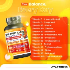Multivitamin